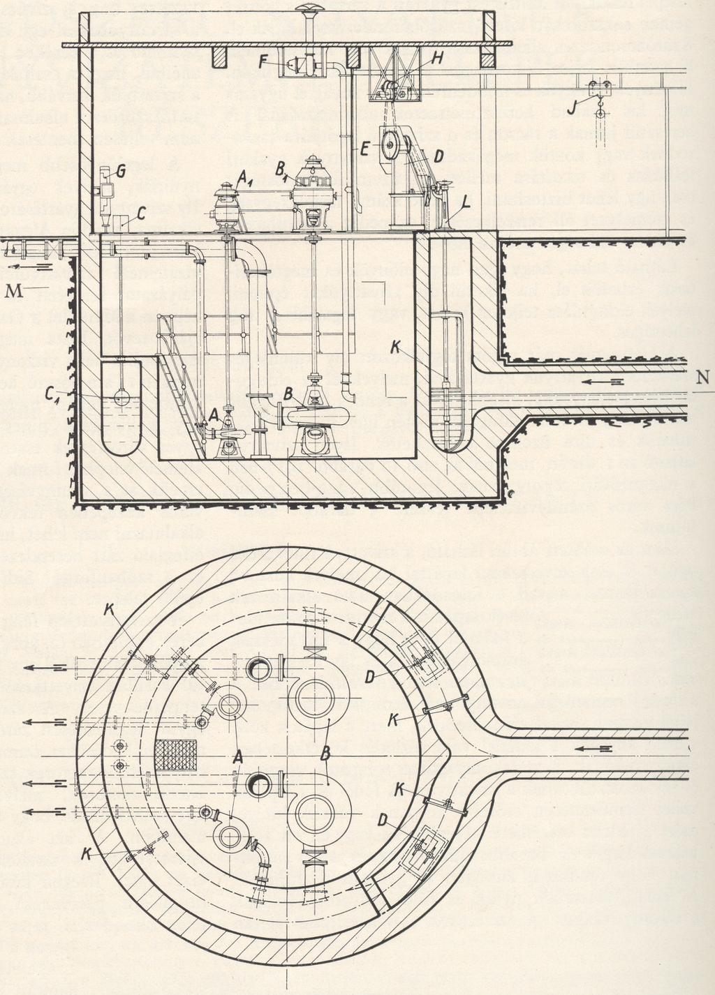 A 2 75 m 3 /p telj. szennyvízszivattyúk. Sewage pumps of 2 75 m 3 per minute output each. Abwasserpumpen von 2 75 m 3 /Min. Leistung. A 1 szennyvízszivattyúk villamosmotorjai.