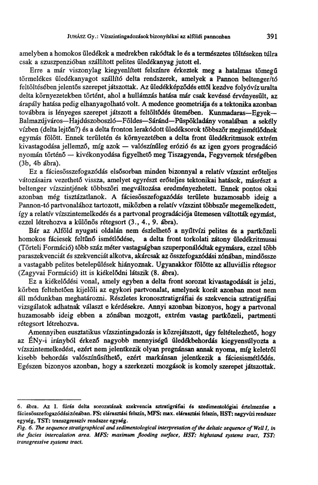 JUHÁSZ Gy.