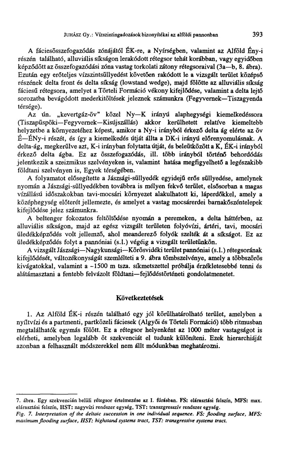 JUHÁSZ Gy.