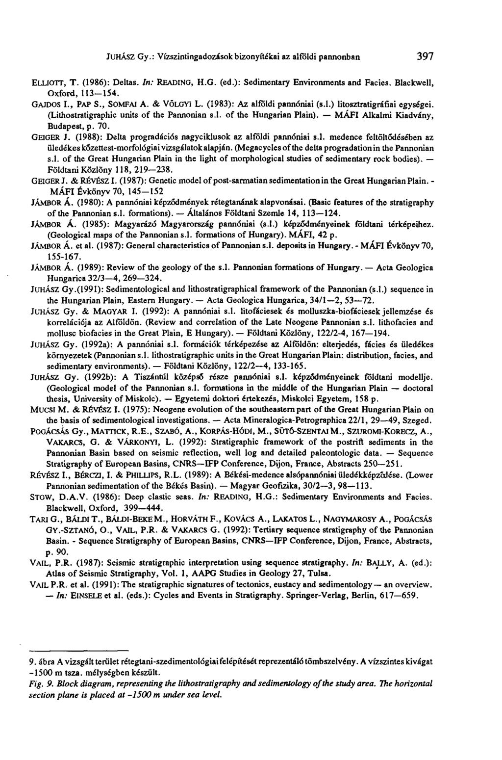 JUHÁSZ Су.: Vízszintingadozások bizonyítékai az alföldi pannonban 397 ELU OTT, T. (1986): Deltas. In: READING, H.G. (ed.): Sedimentary Environments and Facies. Blackwell, Oxford, 113-154. GAJDOS I.