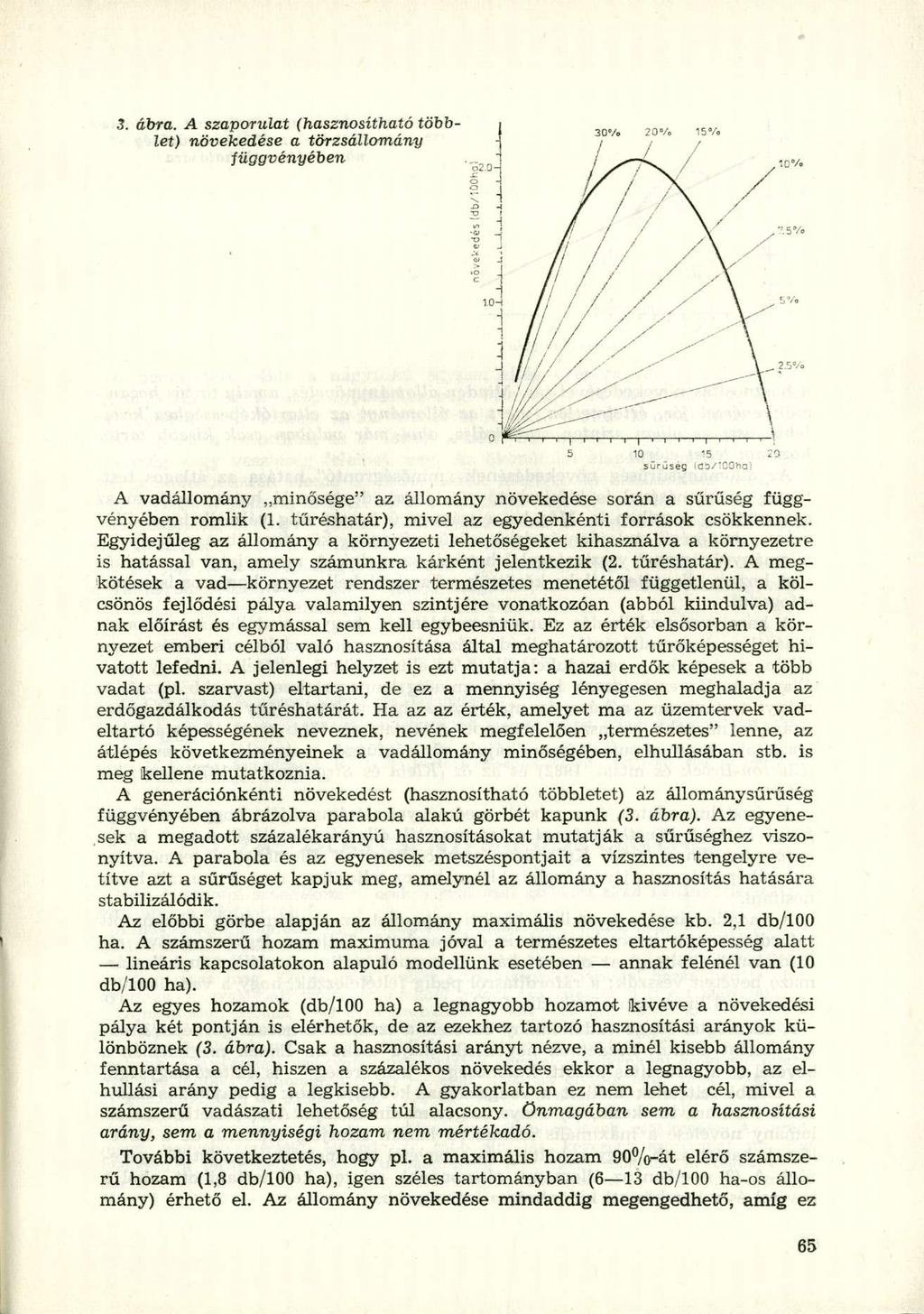 3. ábra. A szaporulat (hasznosítható többlet) növekedése a törzsállomány függvényében A vadállomány minősége" az állomány növekedése során a sűrűség függvényében romlik (1.