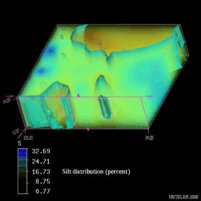 hidrológiai modellezés LIDAR 2D, és 3D megjelenítés (nviz) SQL