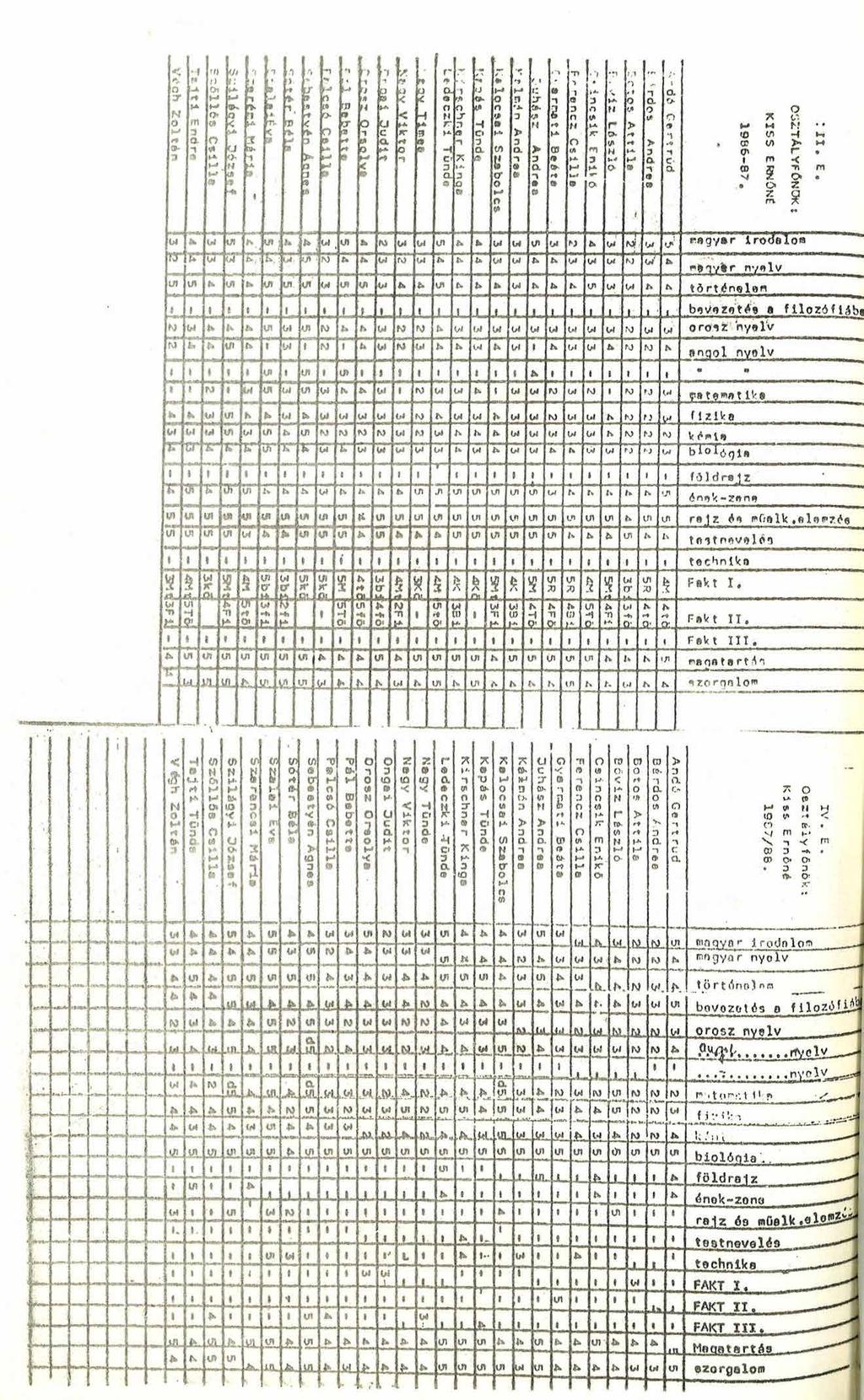 6 - í - - f - f f // - v ( - / ' ) -, v - / v 5 f-j f - - " Ü f Í l v ) v ív Í l l Í ív 4 ) v l -í ' ' q e j - - ' / Í Ő l-v - h- - - ' f, + - g v x, f\ fl ( ( 5 " Z Z / l L ' l -,, ív ív l Ív v v v