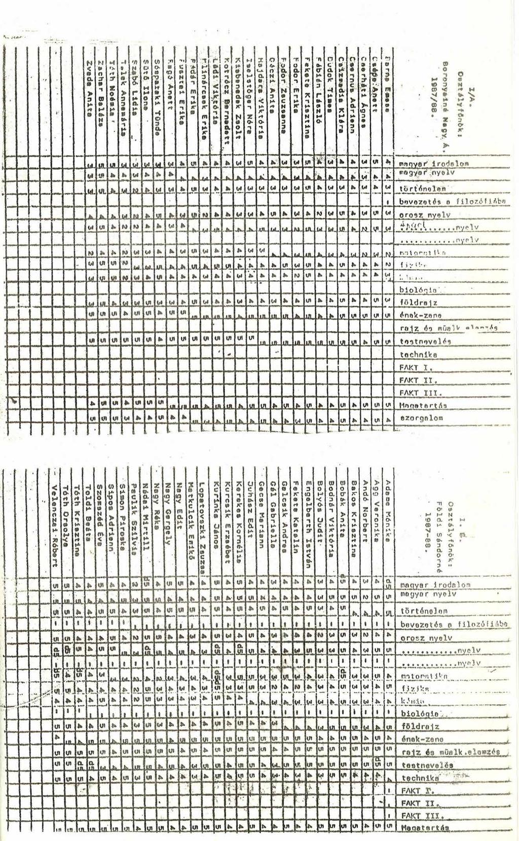 - - b S (f v b öv - fl, f/ e / fl x j v; í j { - j!