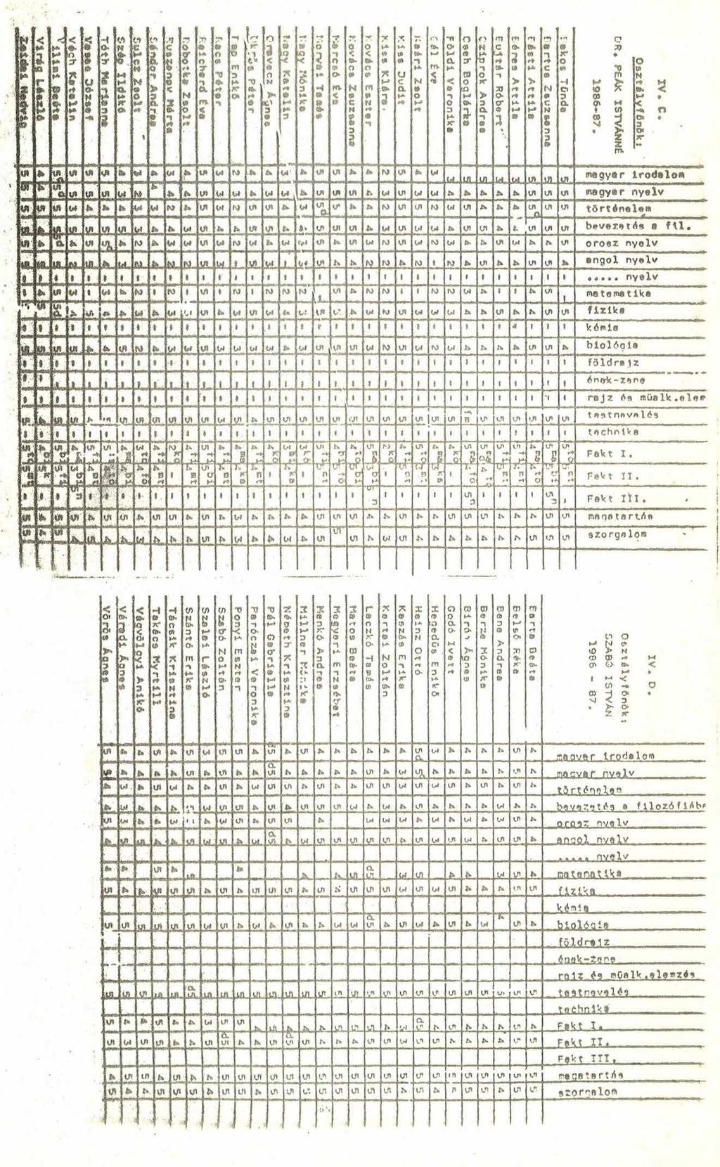 - í í 4 44 b - e e 44 e-, f 6 e : Ül L e b - é í ö l 4 ( S 4! ; \ ;S 7 5,x f - 4 Í (4 4- - b 5 b e h B g l á / ) f f ( 4 4-4 4! f4!