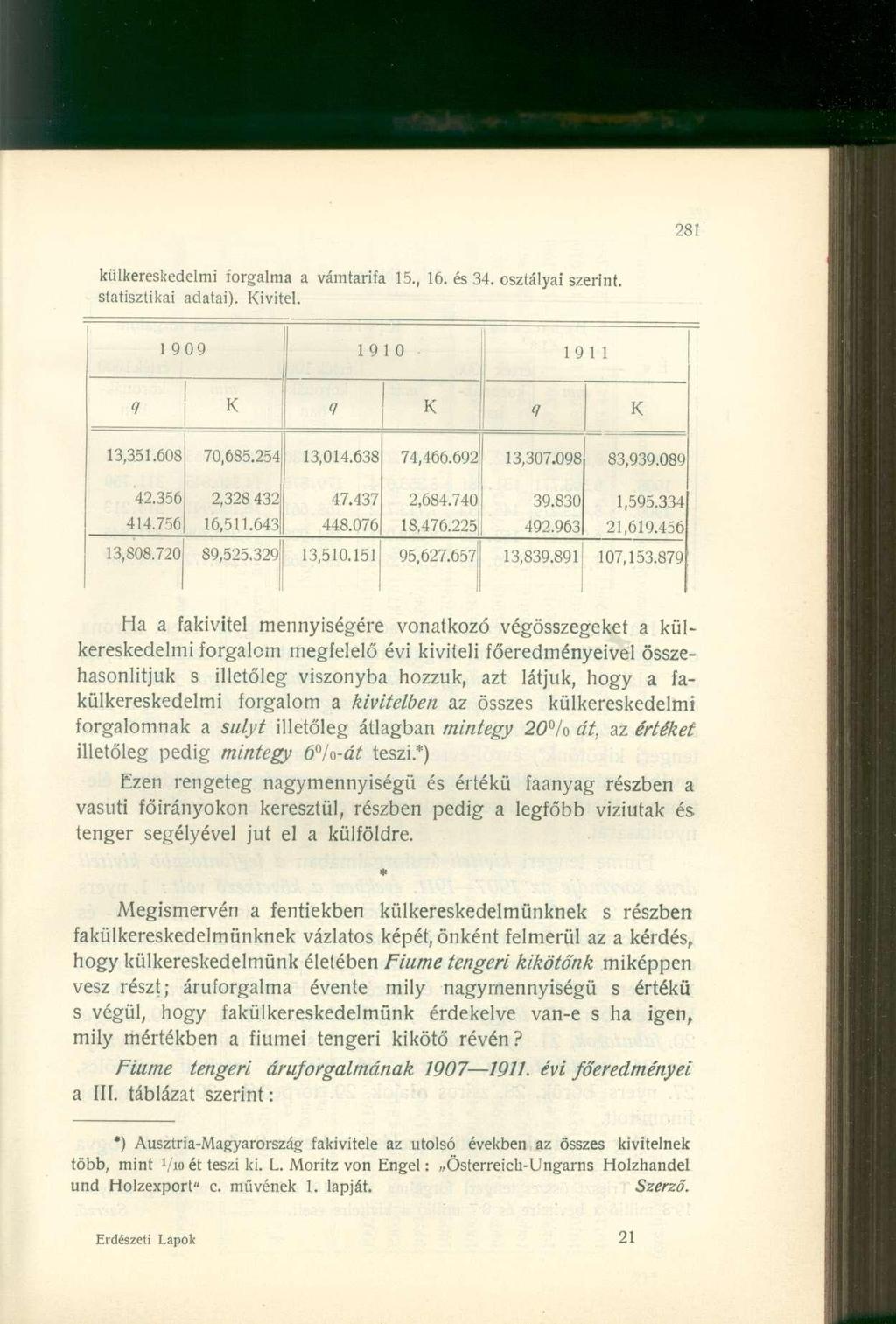 külkereskedelmi forgalma a vámtarifa 15., 16. és 34. osztályai szerint, statisztikai adatai). Kivitel. 1909 19 10 19 11 K K K 13,351.608 70,685.254 13,014.638 74,466.692 13,307.098 83,939.089 42.