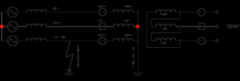Csillagpont a