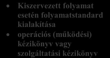 6. Input: Vonatkozó szabványok, előírások Megrendelt és legyártott termékek Helyszíni adottságok felmérései Külső szolgáltató foglalkoztatása esetén szerződés Beépítési lap Vevői megelégedettségi