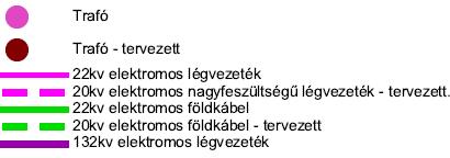 Jelen módosítást kezdeményező vállalkozás, naperőmű parkot kíván az ipari gazdasági övezetben kialakítani, ami egyedül az elektromos energia ellátás (hálózati csatlakozás) lehetőségének biztosítását,