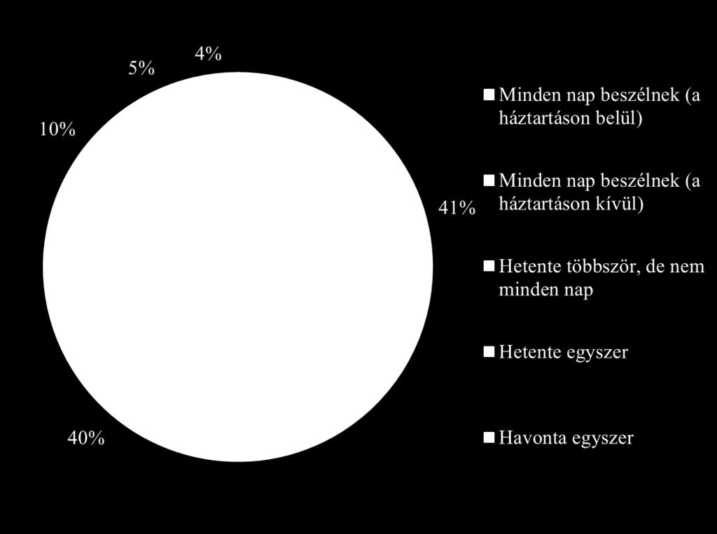 - Nem csak a Hős utcában, hanem