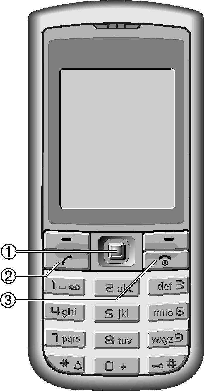 4 A telefon áttekintése A telefon áttekintése 1 Joystick Az alkalmazás vagy funkció elindításához nyomja meg függőlegesen a joysticket (13. oldal).