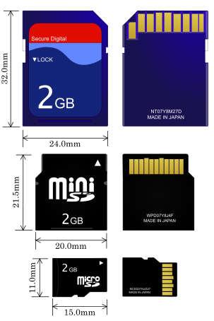 SD kártya típusok SD card 32mm x 24mm MiniSD card