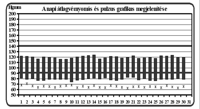 79,75 64,5 Napszaki átl.