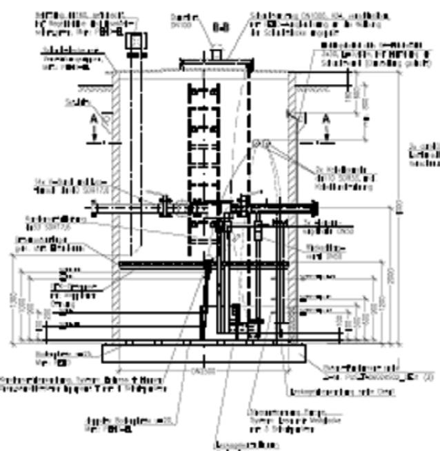 DAS IB GmbH