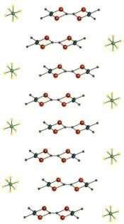 Egydimenziós vezetők Bechgaard sók ((TMTTF) 2 X, (TMTSF) 2 X) TMTTF: tetramethyl-tetrathia-fulvalene TMTSF: tetramethyl-tetraselena-fulvalene 1D elektrongáz: nem Fermi-folyadék hanem: