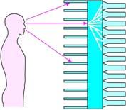 43 42 Mo Tc β Alkalmazás: in vivo diagnosztika (igen jól