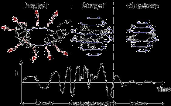 .. 2Khz A kompakt