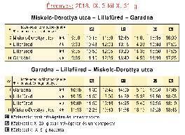 Garantált csatlakozások jegyzéke biztosít a Petneházy bérházaknál a 30-as járatra az Avas vk. felé. A :-ös és a :-as járatról a Cementgyárnál lehet átszállni a 4-es járatra Görömböly felé.