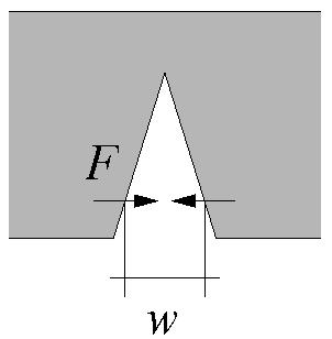 Acél vagy szintetikus: VEM (Variable Engagement Model) és módosítása Acél (n=4) CMOD = 0,25 mm lw = 78,6 mm σst = 438 MPa CMOD = 1,00 mm