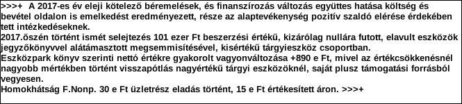 1. Szervezet / Jogi személy szervezeti egység azonosító adatai 1.1 Név: Szervezet 1.