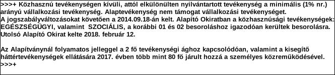 1. Szervezet / Jogi személy szervezeti egység azonosító adatai 1.1 Név: Szervezet 1.