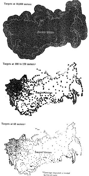 5. melléklet Forrás: Air Defense of