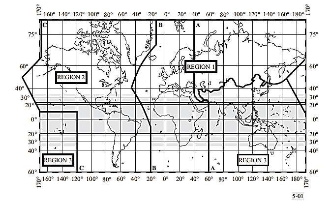 ITU Regions