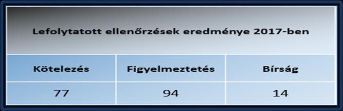 meghatározott határidőn belül történő elkészítése a szolgáltatók részére nehézséget okozott.