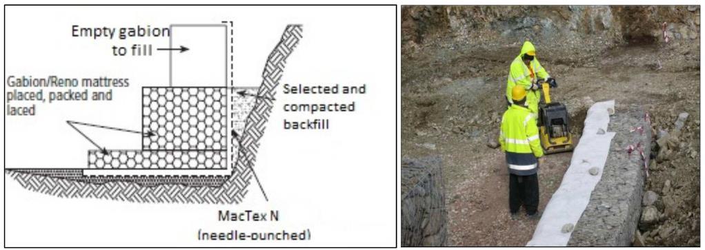 3.7. Háttöltés A gabion súlytámfal építését folyamatosan és rétegenként tömörített háttöltéssel együtt kell készíteni. Ügyelni kell, hogy a geotextília ne sérüljön meg.