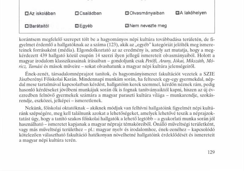 5. kérdés: A felsoroltak közül melyek tartoznak a farsangi népszokások közé? A farsangi népszokások ismerete is lehangoló.