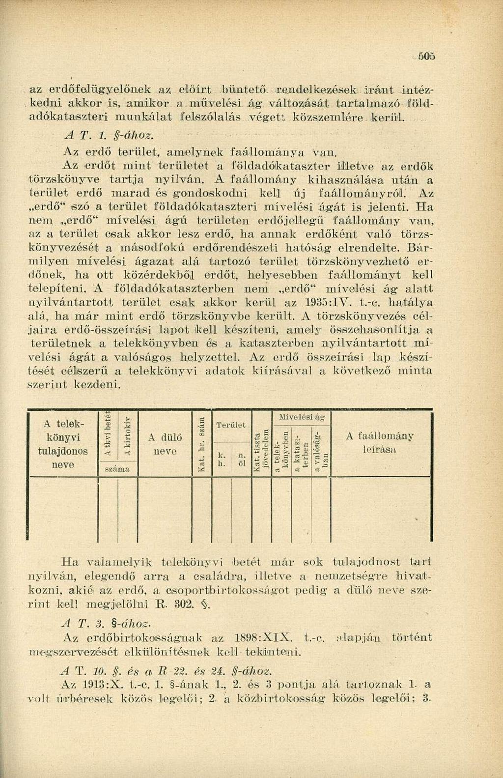 505 az erdőfelügyelőnek az előírt büntető rendelkezések iránt intézkedni akkor is, amikor a művelési ág változását tartalmazó földadókataszteri munkálat felszólalás végett, közszemlére kerül. A T. 1.