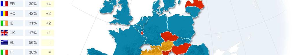Ezen érték támogatottsága erıteljesen nıtt néhány tagállamban, fıleg Hollandiában (37%) és Németországban (43%), ahol 12 százalékponttal