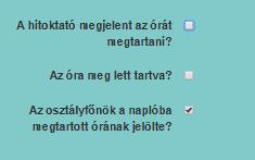 Ekkor a hitoktató nem jelenik meg és az óra sincs megtartva, viszont kérdésként merülhet fel, hogy az osztályfőnök elkönyvelte-e az órát megtartott óraként. (Ez akár indokolt is lehet, ha pl.