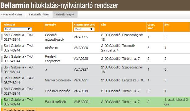 A fenti Belépés gomb megnyomása után a hit- és erkölcstan csoportok listájára érkezik meg a felhasználó.
