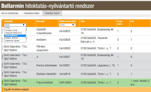 Hitoktató választó gomb A Haladási napló ablakban, a sárga mezőben az első a Hitoktató oszlop.