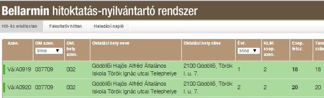 Hit és erkölcstan csoportok Fakultatív hittancsoportok Haladási naplók Hit és erkölcstan csoportok (barna fejléc ) Ez, csupán egy listaként szolgál itt láthatja, hogy mely iskolákban, melyik