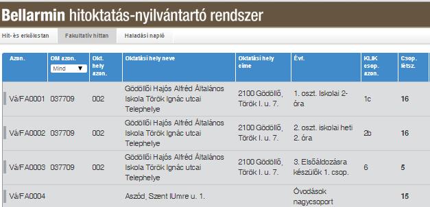 Fakultatív hittancsoportok (kék fejléc) Fakultatív csoportokat szeptemberben a plébánossal és az oktatási intézmények vezetőjével folytatott megbeszélés után a hitoktató rögzíti a Bellarmin