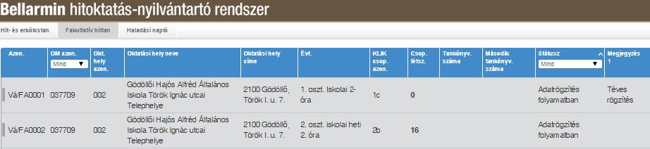 Ha eltérés van (létszám, cím, évfolyam stb.), akkor a plébános (vagy, meghatalmazott személyi segítője) kijavítja azokat és utána hagyja jóvá a Bellarminban.