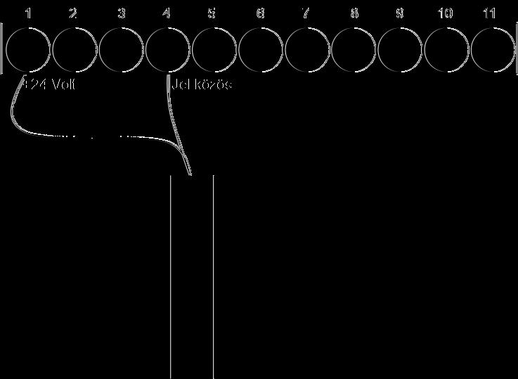Visszacsatoló távadók Alapvetõen két fajta távadót különböztetünk meg, melyek bekötését a lenti rajzokon mutatjuk be. 2 vezetékes távadó bekötésekor (például 4.