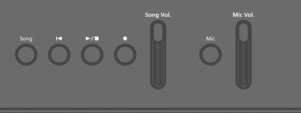 Kezelési útmutató Egy dal kiválasztása Hívja be a dal képernyőt és válassza ki a dalt. 1. Nyomja meg a [SONG] gombot a Song képernyő eléréséhez.