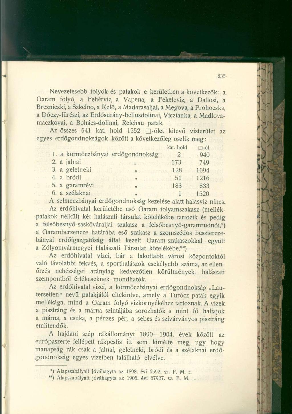 Nevezetesebb folyók és patakok e kerületben a következők: a Garam folyó, a Fehérviz, a Vapena, a Feketeviz, a Dallosi, a Brezniczki, a Szkelno, a Kelő, a Madarasaljai, a Megova, a Prohoczka, a