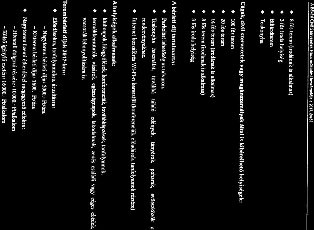 A Békési Civil Szervezetek Háza működési beszámolója a 2017.