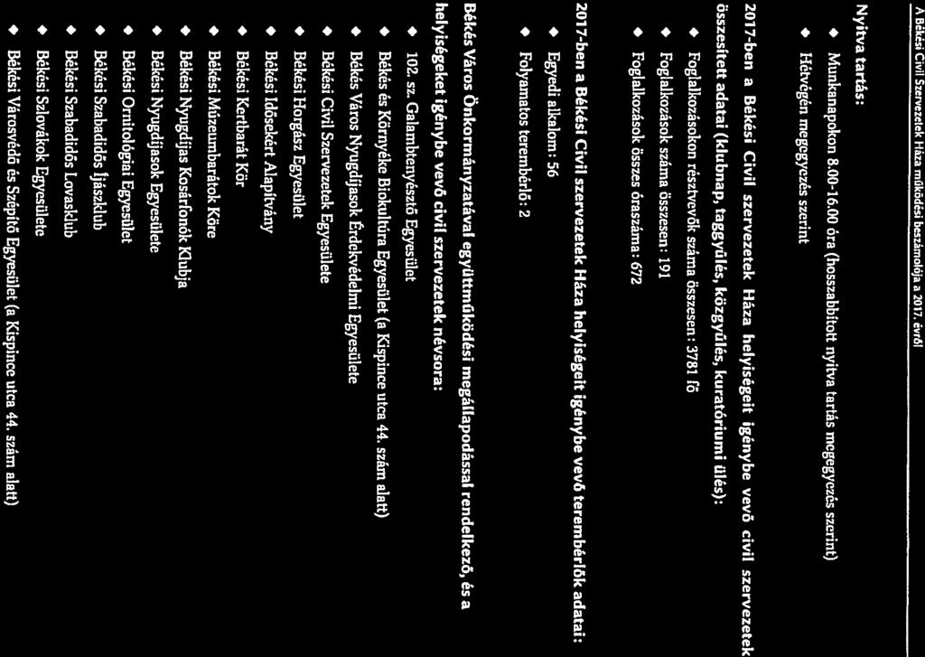A Békési CMI Szervezetek Haza működési beszámolója a 2017. évről Nyitva tartás: Munkanapokon 8.00-16.