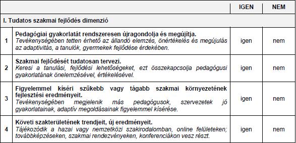 5/12-2012-0001 Oktatási Hivatal