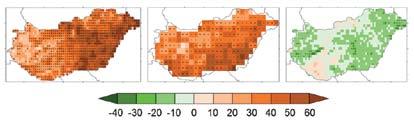 Az őszi évszakot tekintve a modellek egyértelműbb képet mutatnak, növekedésre kell inkább számítani mindkét jövőbeli időszakban, azonban a változás mértékét ebben az esetben is nagy bizonytalanság