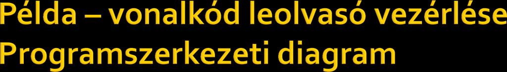 Keresés Érvényesítés Az összeg frissítése Formázott ár küldése az