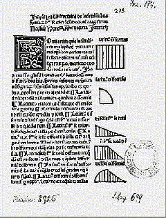 Nicole Oresme 1323-1382, Párizs Formák szélessége elmélet: extensio-k: tér- és időbeli kiterjedés intensio-k: tulajdonságok intenzitása hogyan függ össze a kettő?