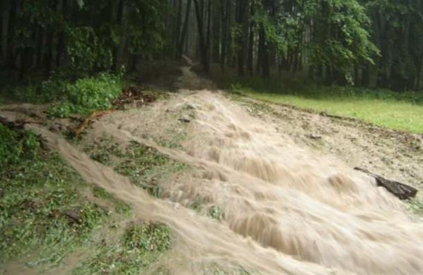 Aszályérzékenység Belvíz és árvíz