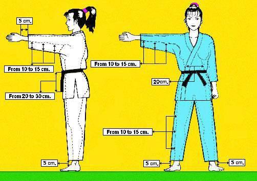Amennyiben a versenyző Judogi-ja nem felel meg a szabályoknak, a vezetőbíró utasítására a versenyzőnek a lehető legrövidebb időn belül ki kell cserélnie öltözékét a szabályoknak megfelelőre.
