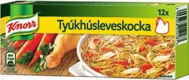 kg 1 kg 75%